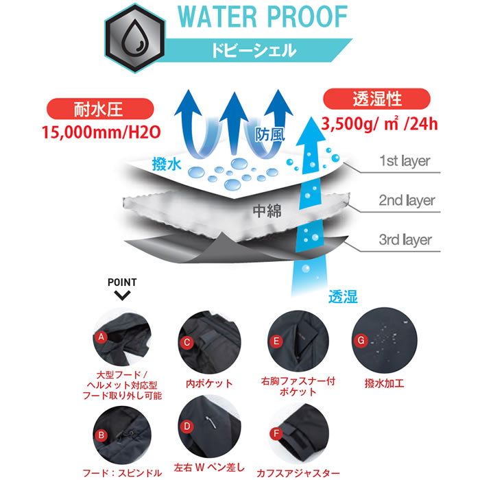 EBA726 防寒ジャケット BIGBORN ビッグボーン 秋冬 作業服 作業着 防寒着 防寒ウェア 透湿 S～5L ポリエステル100％ ドビーシェル-特徴