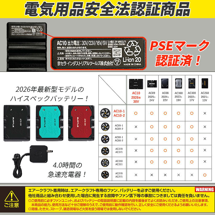 AC10＋AC10-1 エアークラフト用リチウムイオンバッテリー+ファンユニット BURTLE バートル AIRCRAFT 春夏 ファン付き作業服 作業着 空調ウェア