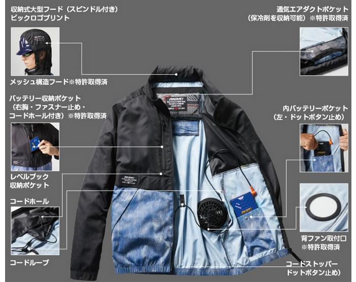 バートルBURTLEのファン付き作業服aircraftシリーズのワーク＆レジャー対応モデル空調服AC1176エアークラフト半袖ブルゾンの特徴