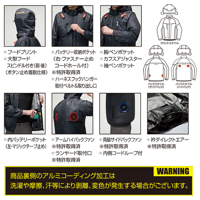 AC2091 ACブルゾン サイドバック仕様 ユニセックス BURTLE バートル 春夏 作業服 作業着 S～3XL ポリエステル100％ マイクロソフトシェルシリーズ