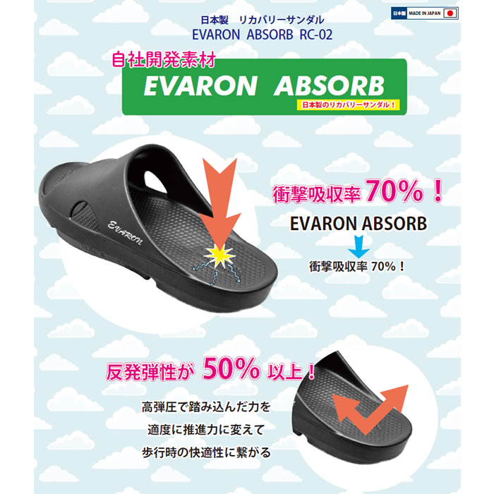 RC02 エバロンサンダル EVARON ABSORB D-PHASE ヒカリ技研工業 22～28cm