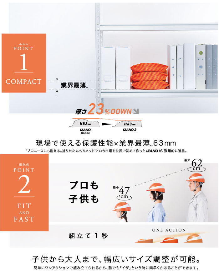 IZANO2 防災ヘルメット-DICプラスチック-特徴