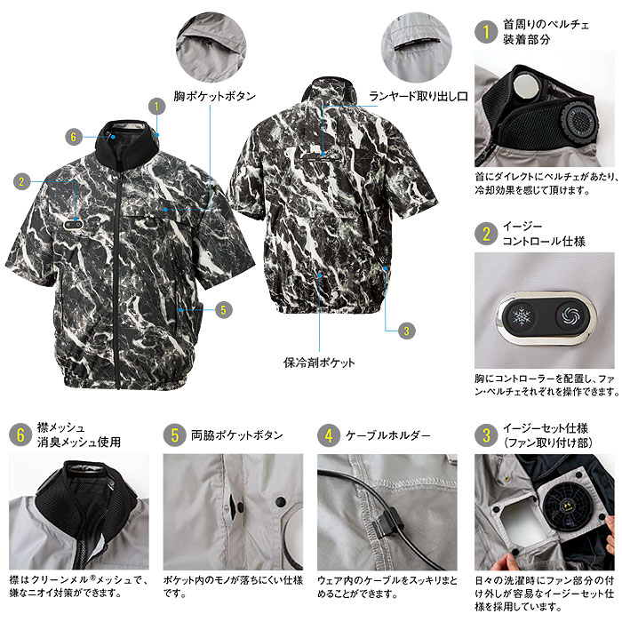 EF92690S ハイブリッドクールショートスリーブジャケット ファン・ペルチェ・デバイス含むフルセット EXFROZEN SUN-S サンエス 春夏 作業服 作業着 ペルチェウェア 空調ウェア 刺繍加工不可-特徴