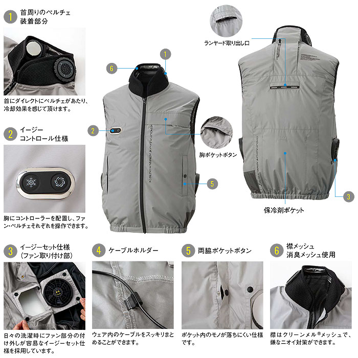 EF92692S ハイブリッドクールベスト ファン・ペルチェ・デバイス含むフルセット EXFROZEN SUN-S サンエス 春夏 作業服 作業着 ペルチェウェア 空調ウェア 刺繍加工不可-特徴