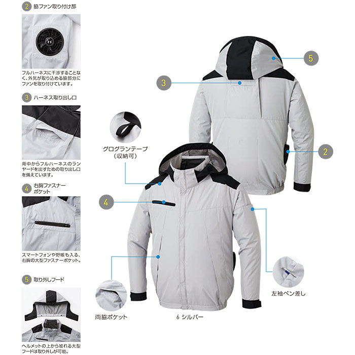 KF92501 チタン加工長袖ブルゾン フルハーネス対応 サンエス SUN-S 空調風神服専用 春夏 作業服 作業着 S～5L ポリエステル100％-特徴