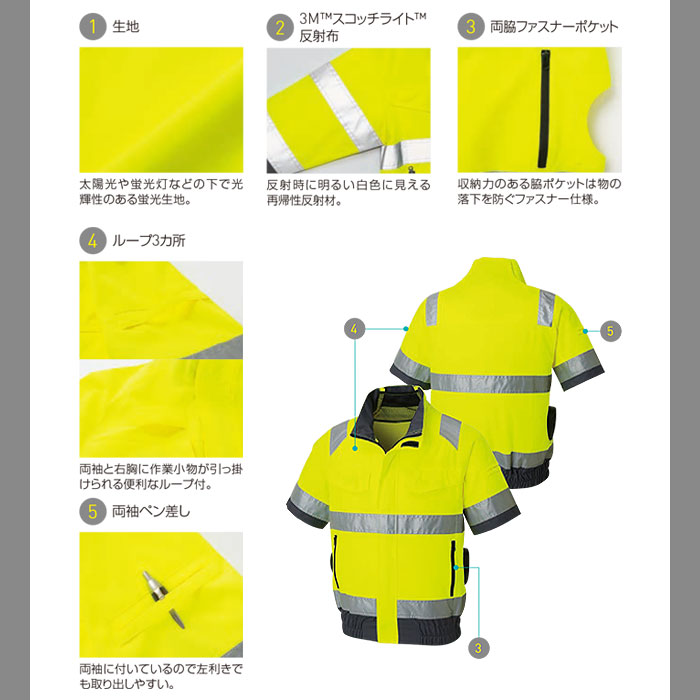 KF92520 Hi-Vis半袖ブルゾン サンエス SUN-S 空調風神服専用 春夏 作業服 作業着 S～6L ポリエステル100％-特徴
