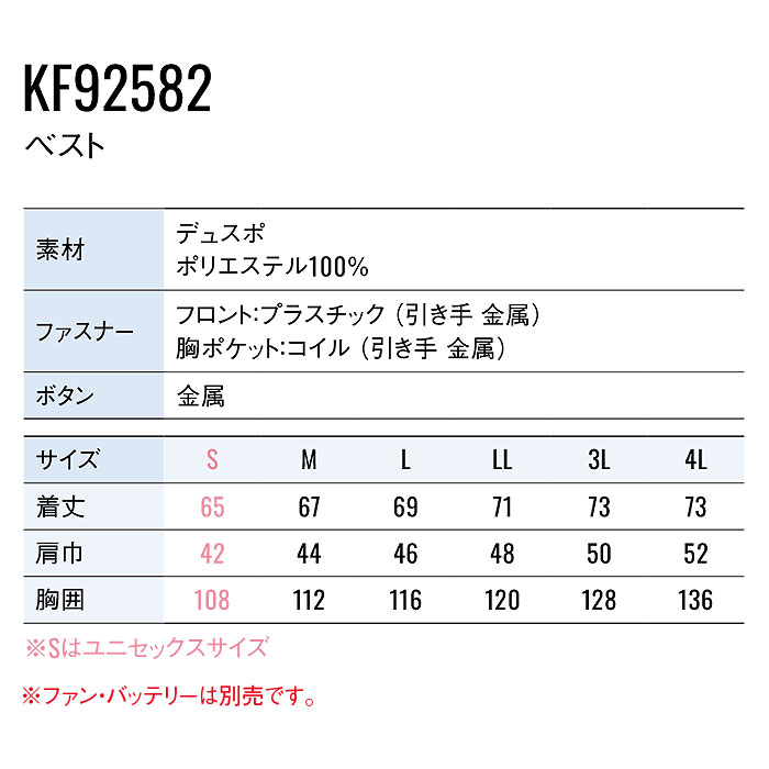 KF92582 ベスト サンエス SUN-S LOUDMOUTHコラボ 空調風神服専用 春夏 作業服 作業着 ファン付き作業服 S～4L ポリエステル100％ デュスポ-サイズ