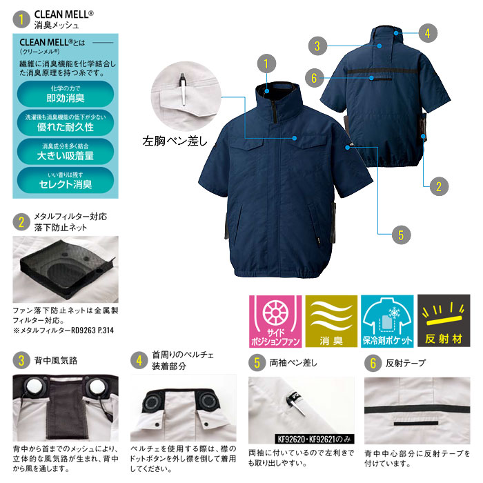 KF92620 半袖ブルゾン サンエス SUN-S 空調風神服専用 春夏 作業服 作業着 ファン付き作業服 ペルチェ S～5L ポリエステル65％・綿35％-特徴