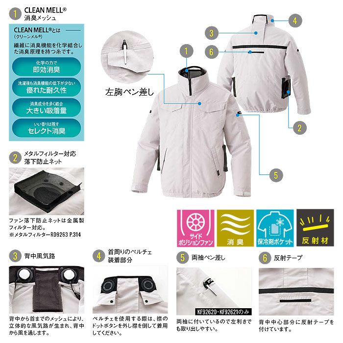 KF92621 長袖ブルゾン サンエス SUN-S 空調風神服専用 春夏 作業服 作業着 ファン付き作業服 ペルチェ S～5L ポリエステル65％・綿35％-特徴