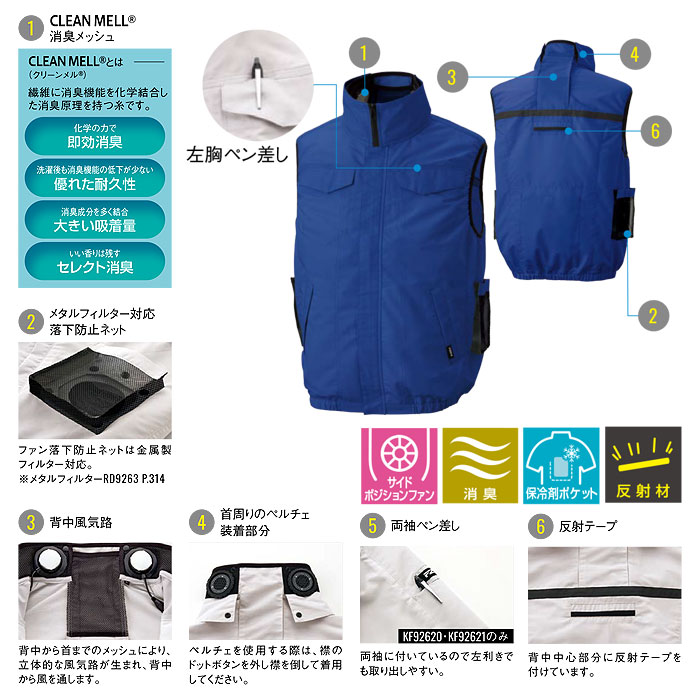 KF92622 ベスト サンエス SUN-S 空調風神服専用 春夏 作業服 作業着 ファン付き作業服 ペルチェ S～5L ポリエステル65％・綿35％-特徴