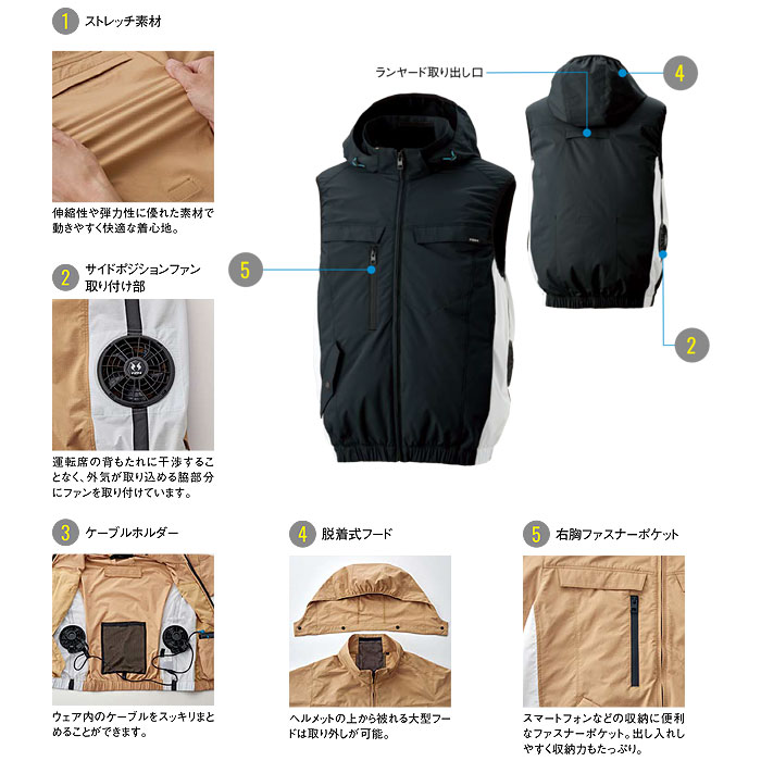 KF92632 ベスト サンエス SUN-S 空調風神服専用 春夏 作業服 作業着 S～5L ポリエステル100％-特徴