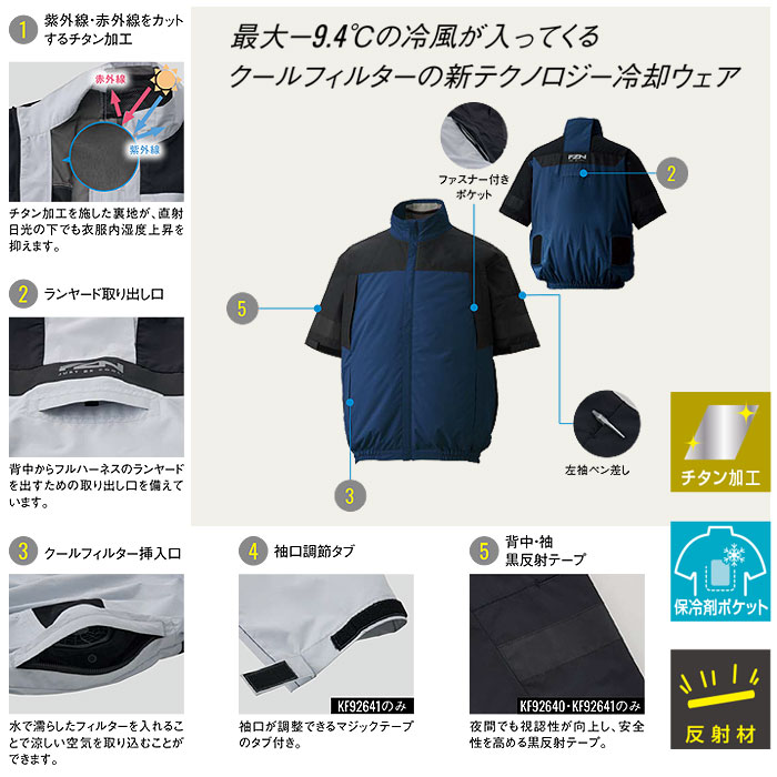 KF92640 クールフィルター半袖ブルゾン サンエス SUN-S 空調風神服専用 春夏 作業服 作業着 ファン付き作業服 M～5L ポリエステル100％-特徴