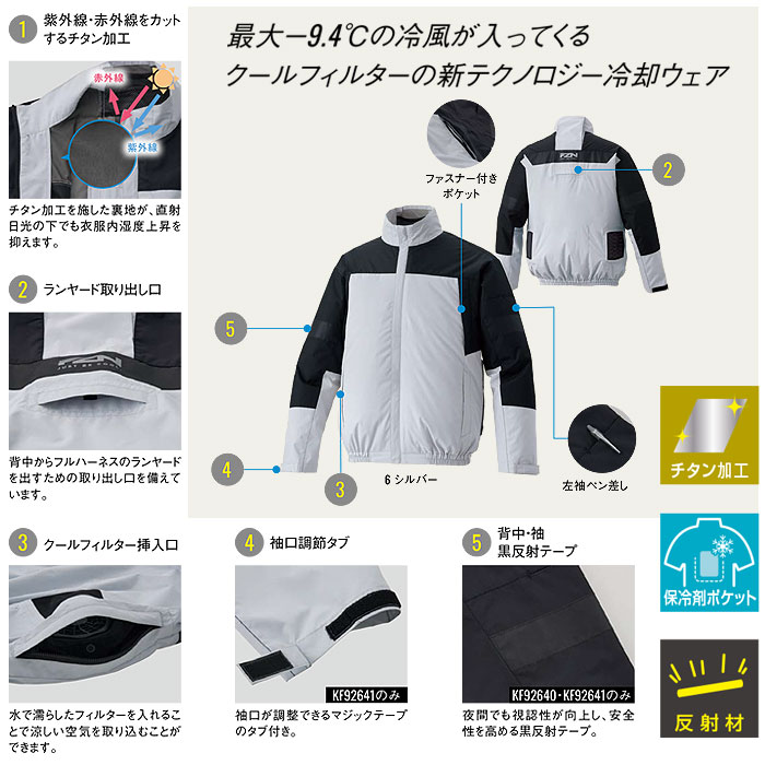 KF92641 クールフィルター長袖ブルゾン サンエス SUN-S 空調風神服専用 春夏 作業服 作業着 ファン付き作業服 M～5L ポリエステル100％-特徴