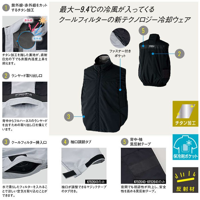 KF92641 クールフィルターベスト サンエス SUN-S 空調風神服専用 春夏 作業服 作業着 ファン付き作業服 M～5L ポリエステル100％-特徴