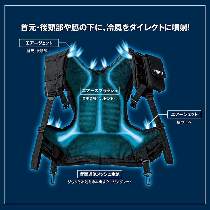 KF99400 風神エアーバック サンエス SUN-S 空調風神服専用 背負うクールアイテム 春夏 作業服 作業着 ファン付き作業服 フリーサイズ ポリエステル100％