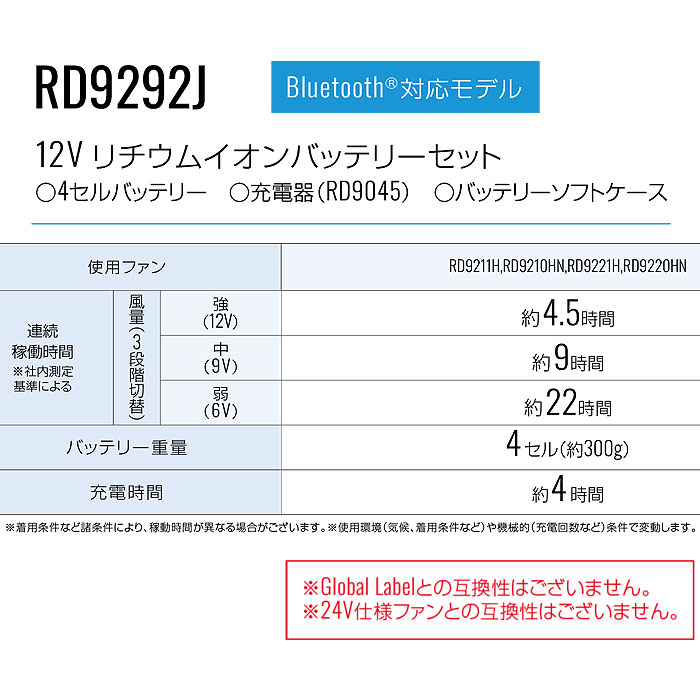 RD9292J リチウムイオンバッテリーセット（4セルバッテリー・充電器・バッテリーソフトケース） サンエス 春夏 作業服 作業着 空調風神服専用 PSE適合 Sマーク認証 JBRC登録 IP55適合