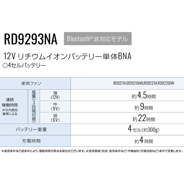 RD9293NA リチウムイオンバッテリー単体BNA（4セルバッテリー） Bluetooth非対応モデル サンエス 春夏 作業服 作業着 空調風神服専用 PSE適合 Sマーク認証 JBRC登録 IP55適合