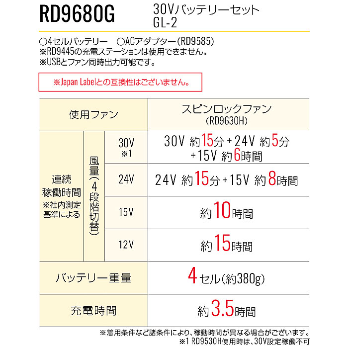 RD9680G リチウムイオンバッテリー（4セルバッテリー・ACアダプター） グローバルラベル サンエス メーカー保証 春夏 ファン付き作業着 空調風神服専用