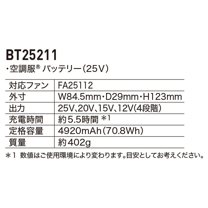 BT25211 空調服®バッテリー 25V 自重堂 ジーベック 春夏 作業服 ファン付き作業着 （株）セフト研究所