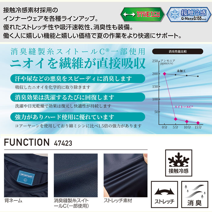 47423 長袖アンダーレイヤー kurodaruma クロダルマ 春夏 作業服 インナー コンプレッション S～5L ポリエステル92％・ポリウレタン8％