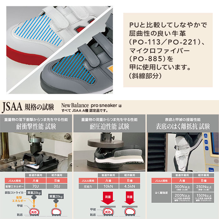 new balance（ニューバランス）安全靴 Portsmouth（ポーツマス） ハイカット マジックテープ仕様 安全スニーカー