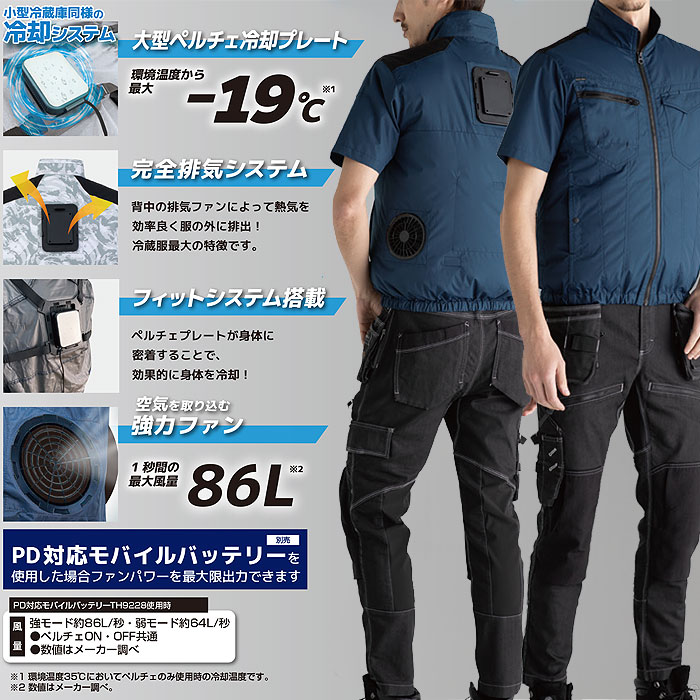 TH614 冷蔵服2026 半袖ジャケット＋ペルチェユニット＋ファンユニットのセット 春夏 作業服 作業着 ペルチェウェア 空調ウェア 刺繍加工不可 バッテリー別売り