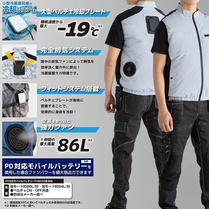 TH615 冷蔵服2026 ベスト＋ペルチェユニット＋ファンユニットのセット 春夏 作業服 作業着 ペルチェウェア 空調ウェア 刺繍加工不可 バッテリー別売り