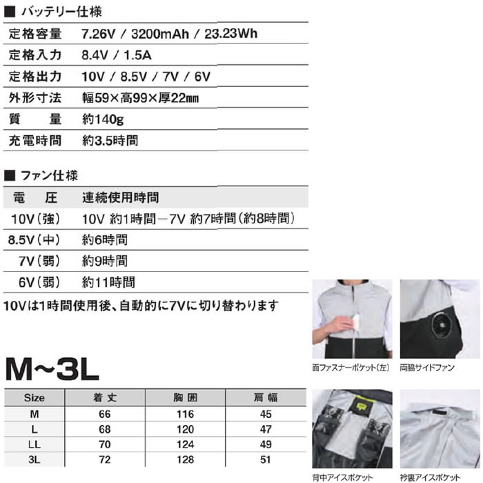 SA-220 S-AIR CASUAL オールインパッケージ SHINMEN シンメン 春夏 作業服 作業着 UVカット 空調ウェア
