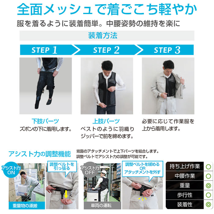 001-0602 DARWING UT-Rize Lサイズ 桑和 SOWA サポートウェア アシストスーツ ナイロン・ポリウレタン・ポリエステル