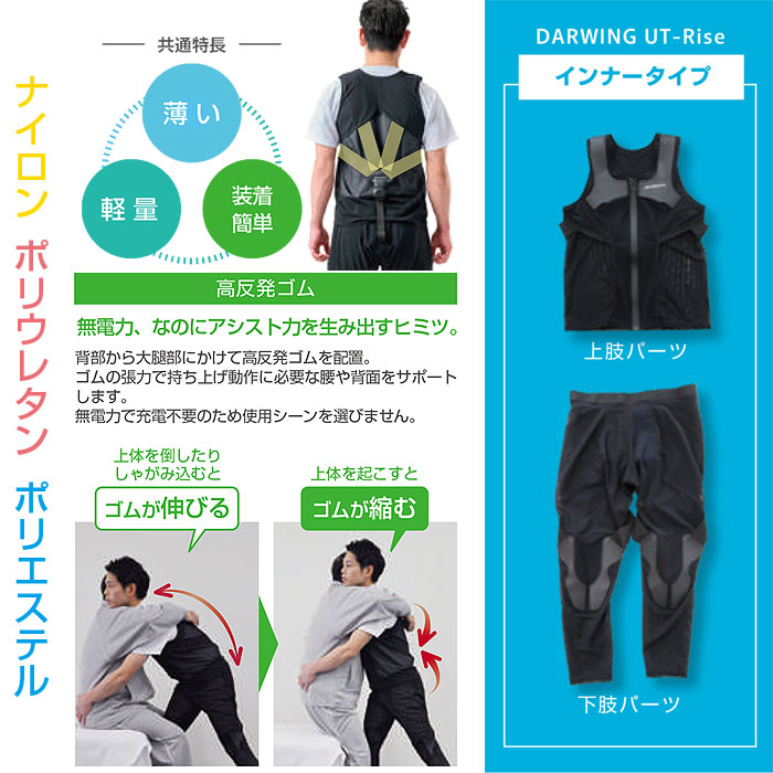 001-0603 DARWING UT-Rize Mサイズ 桑和 SOWA サポートウェア アシストスーツ ナイロン・ポリウレタン・ポリエステル