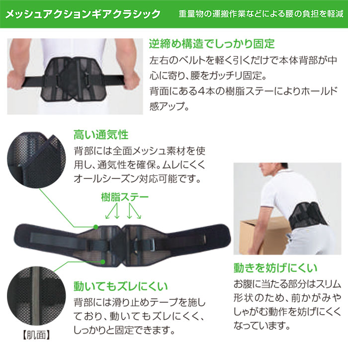 001-1043 メッシュアクションギアクラシック Mサイズ 桑和 SOWA サポートウェア アシストスーツ ナイロン・ポリウレタン・ポリエステル