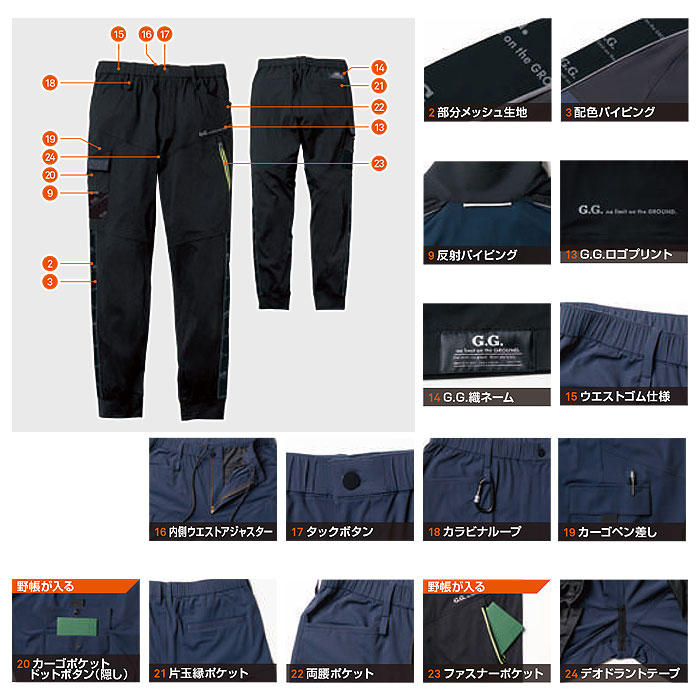 0648-18 ジョガーパンツ ノータック 桑和 SOWA 春夏 作業服 作業着 接触冷感 ストレッチ S～4L ナイロン88％・ポリウレタン12％-特徴