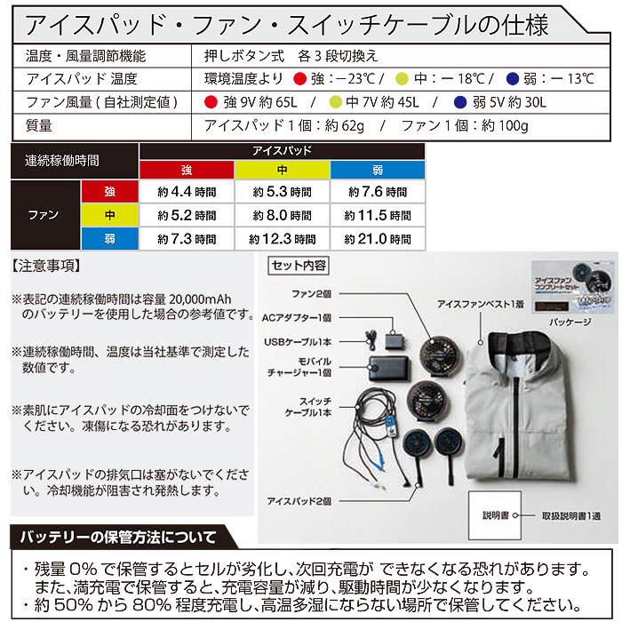 14109 アイスファンセット バッテリー付き 桑和 SOWA 春夏 作業服 作業着 ペルチェ素子＋空調ファン
