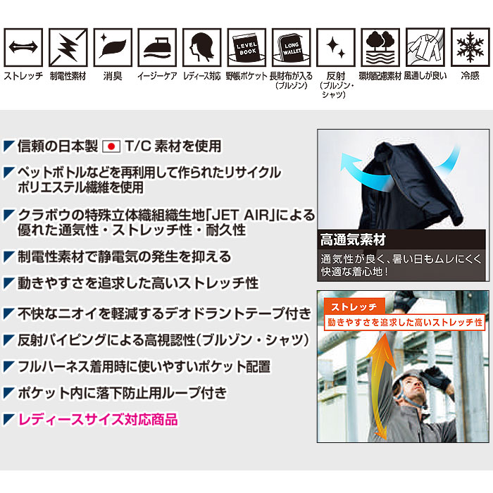 3058-08 カーゴパンツ ワンタック 脇ゴム 桑和 SOWA 春夏 作業服 作業着 GS～G3L SS～6L ポリエステル78％・綿22％ 日本製T/C素材JETAIR-特徴