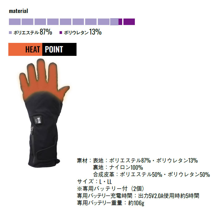 EH32570 カーボンヒートグローブ 専用バッテリー付き SUN-S サンエス 秋冬 作業服 作業着 防寒 カーボン発熱 グローブ 手袋 L～LL