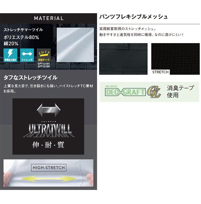 SPT12105 カーゴパンツ -特徴