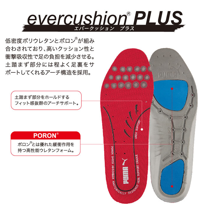 evercushionPLUS インソール PUMA（プーマ/エバークッションプラス）安全靴・安全スニーカー用インソール 25.0cm～28.0cm