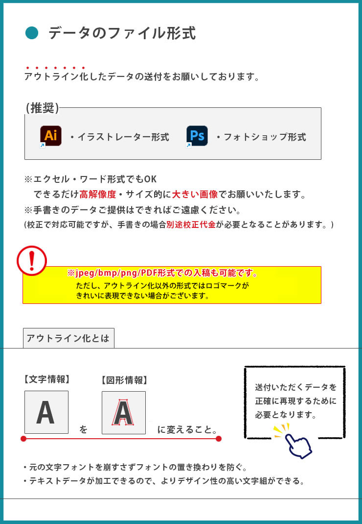 ロゴマークデータのファイル形式