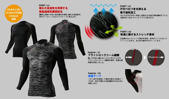 4039 ホットフィッテッド BURTLE バートル 特徴