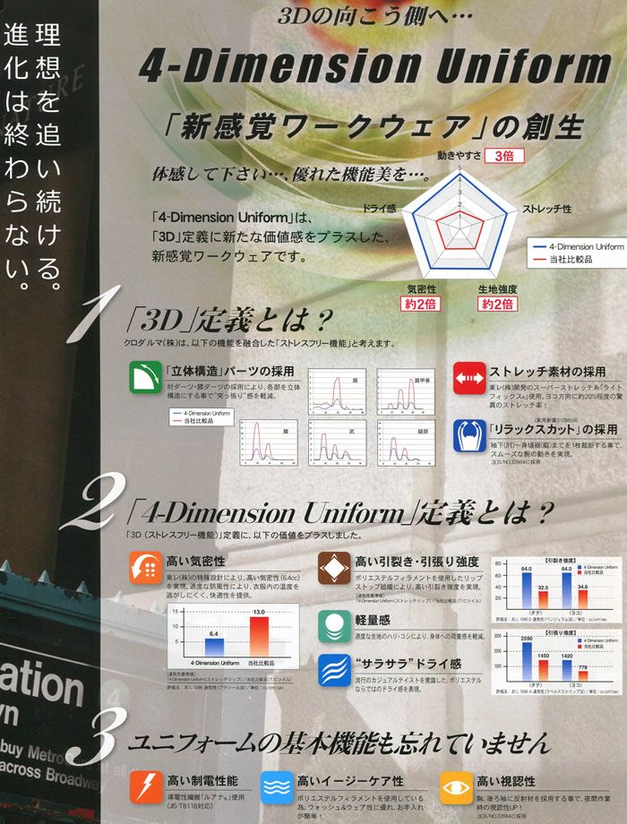 32664 長袖ジャンパー kurodaruma クロダルマ 秋冬 作業服 作業着S～5L ポリエステル100％ リップストップ