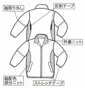 32129 ジャンパー(袖取り外し可能) kurodaruma クロダルマ 秋冬 作業服 作業着 S～5L ポリエステル100％ ドビー