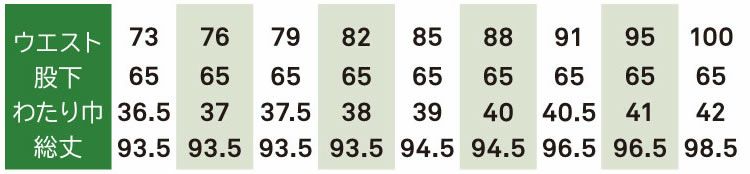1014 ワンタック短ニッカ 桑和 SOWA 鳶服 作業着 73～100cm ポリエステル100％