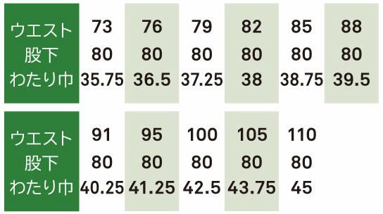 1028 ツータックカーゴパンツカ 桑和 SOWA 鳶服 作業着 73～110cm ポリエステル100％