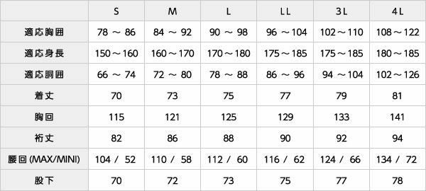 7250 レインコート・パンツ kurodaruma クロダルマ 作業服 作業着 S～4L ナイロン100％ 240Tタフタ・エントラント2000K加工