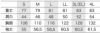 87501 長袖シャツ kurodaruma クロダルマ 秋冬作業服 作業着 S～4L 綿100％ デニム