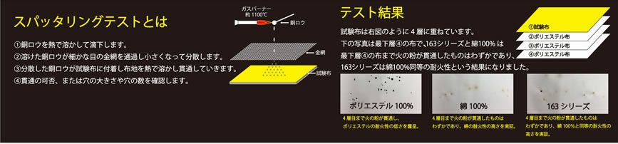 163 長袖ブルゾン 桑和 SOWA G.GROUND 春夏作業服 作業着 S～6L 綿98％・ポリウレタン2％