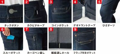 588 デニムカーゴパンツ 桑和 SOWA 春夏作業服 作業着 S～6L 綿74％・ポリエステル24％・ポリウレタン2％ サマーストレッチデニム