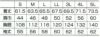 255411 長袖ジャンパー kurodaruma クロダルマ 春夏作業服 作業着 S～5L ポリエステル90％・綿10％ サマー裏綿