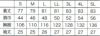26874 半袖シャツ kurodaruma クロダルマ 春夏作業服 作業着 S～5L 綿100％ ダンガリー