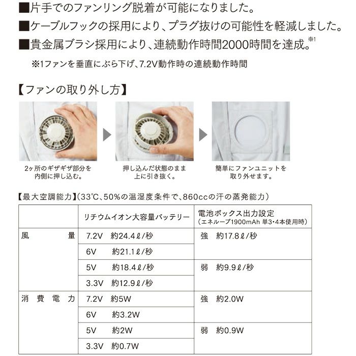 FAN2200K 空調服®用ワンタッチファンブラック（2個） 自重堂 ジーベック 春夏作業服 ファン付き作業着